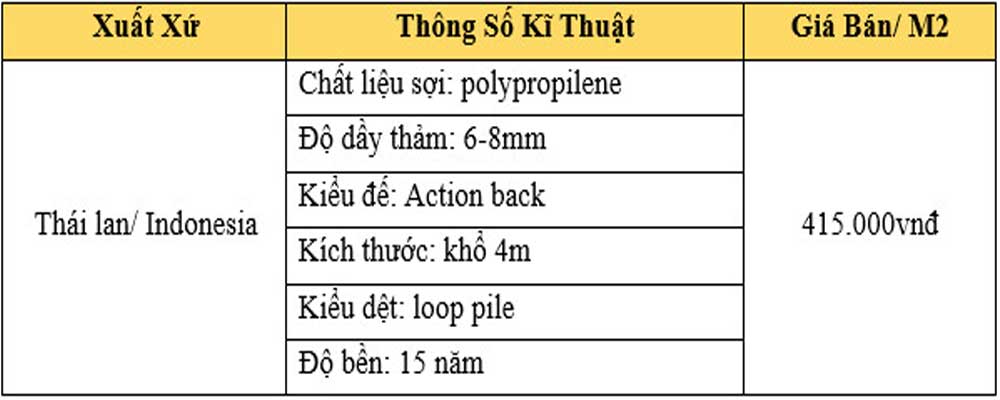 báo giá thảm cuộn văn phòng