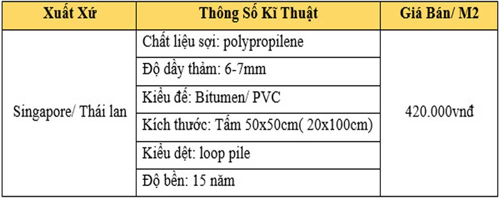 báo giá thảm tấm văn phòng