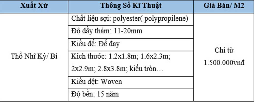 báo giá thảm phòng khách, thảm sofa